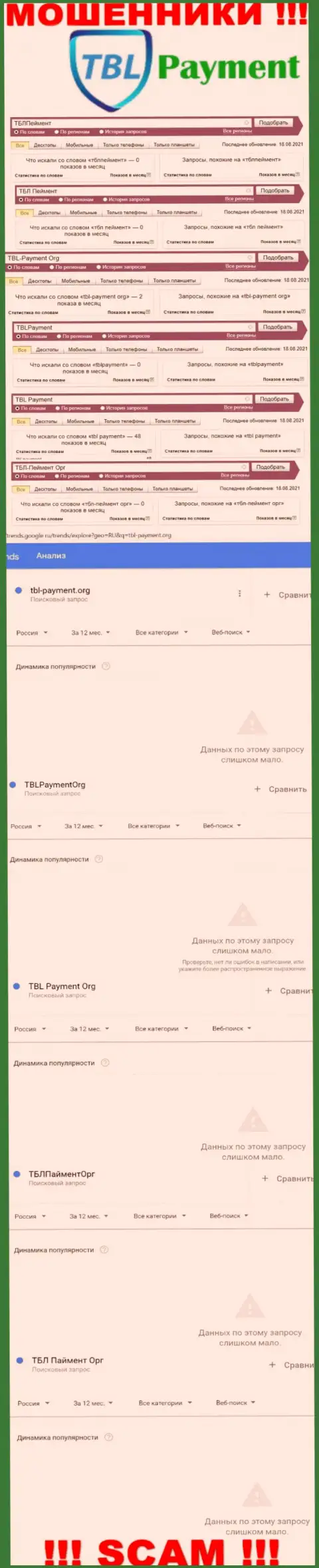 Количество online-запросов в интернете по бренду шулеров TBL Payment