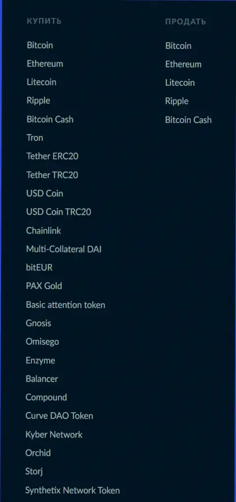 Список крипто валют для совершения сделок от онлайн обменки БТК Бит