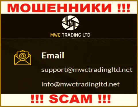 Организация MWCTradingLtd Com - это МОШЕННИКИ ! Не пишите письма к ним на е-майл !!!