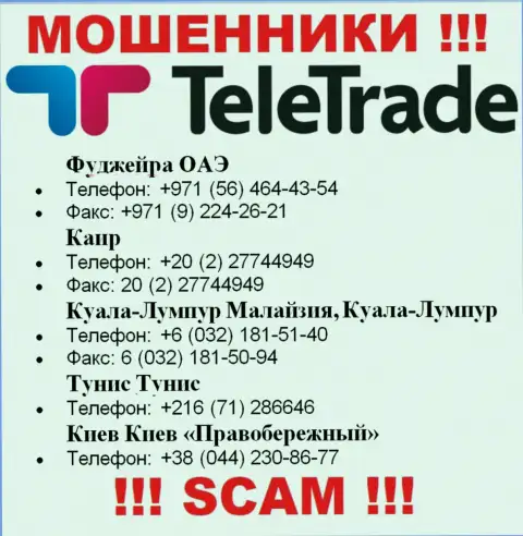 Мошенники из организации TeleTrade, в поисках наивных людей, названивают с разных номеров телефонов