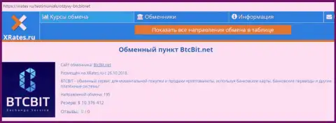 Сжатая информация об обменном пункте BTCBIT Net на web-портале xrates ru