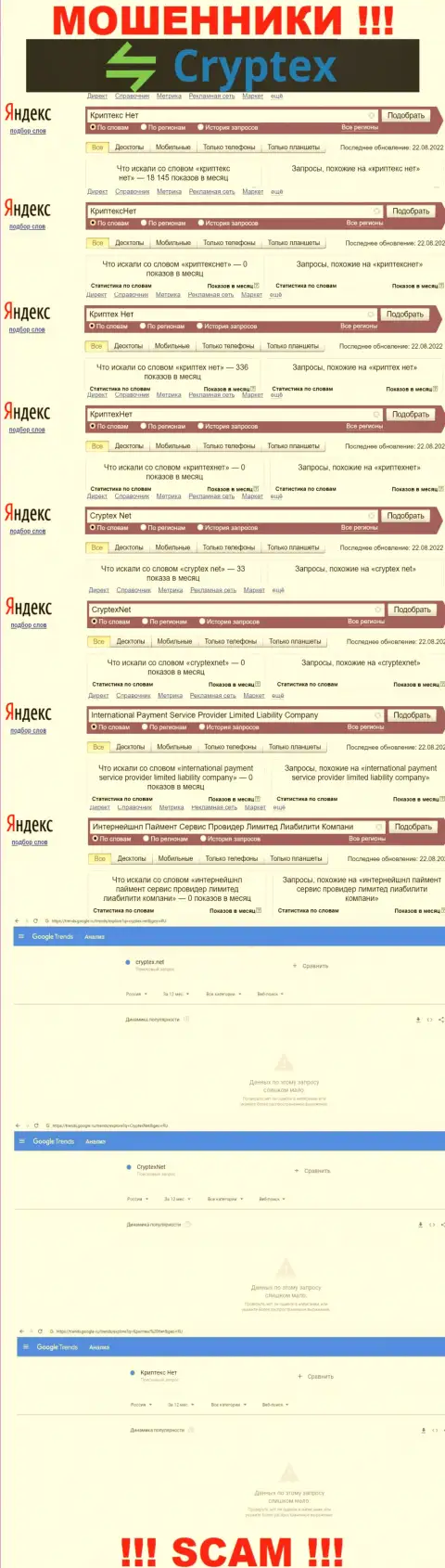 Скрин результата онлайн-запросов по противозаконно действующей компании Криптекс Нет