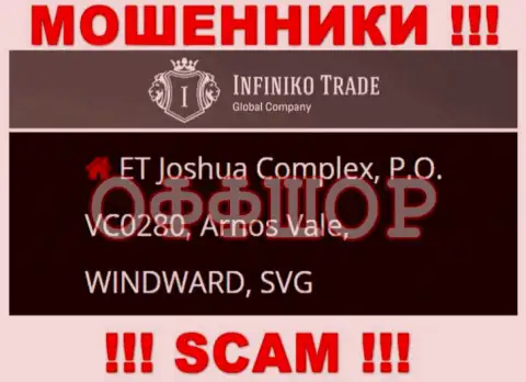 InfinikoTrade Com - это ВОРЮГИ, скрылись в офшорной зоне по адресу - ET Joshua Complex, P.O. VC0280, Arnos Vale, WINDWARD, SVG