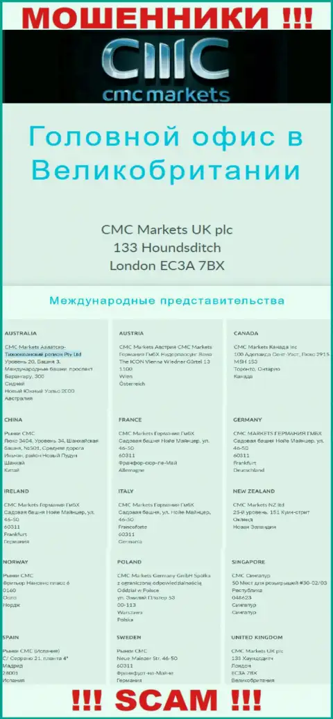 На интернет-сервисе конторы CMC Markets размещен ложный официальный адрес - это МОШЕННИКИ !