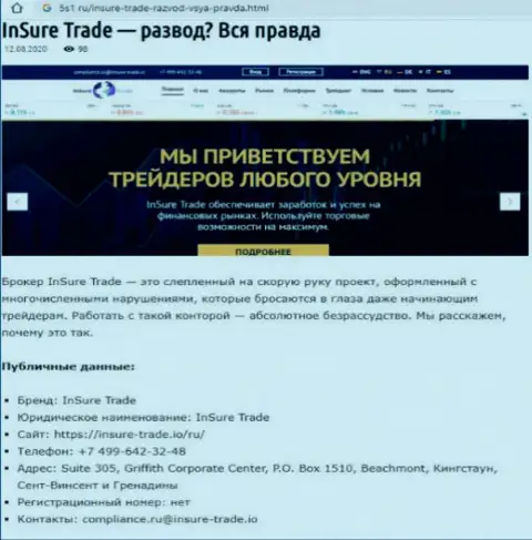 Insure Trade - это МОШЕННИК !!! Честные отзывы и факты незаконных уловок в обзорной статье