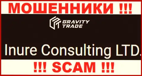 Юридическим лицом, управляющим интернет-ворюгами Gravity-Trade Com, является Inure Consulting LTD