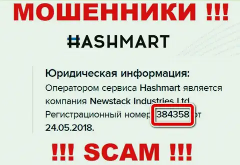 HashMart - это МОШЕННИКИ, регистрационный номер (384358 от 24.05.2018) тому не помеха